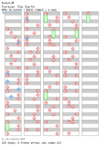 Forever The Earth / 4 / BASIC