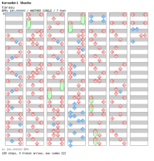 Karasu / 4 / ANOTHER