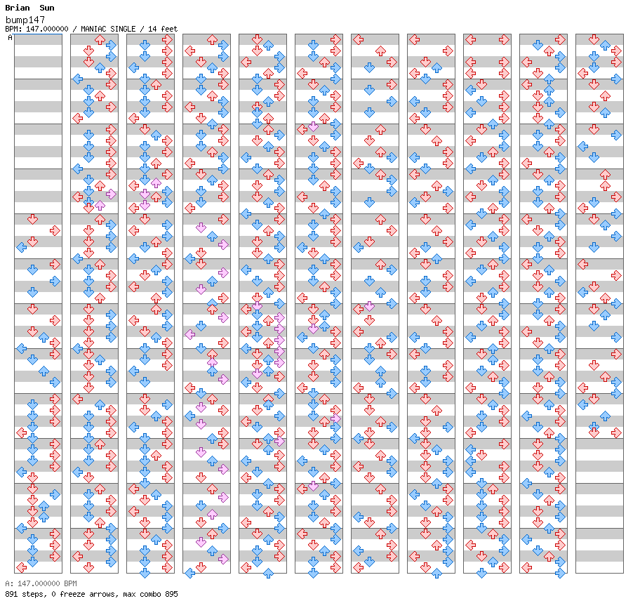 BUMP147 / 4 / MANIAC