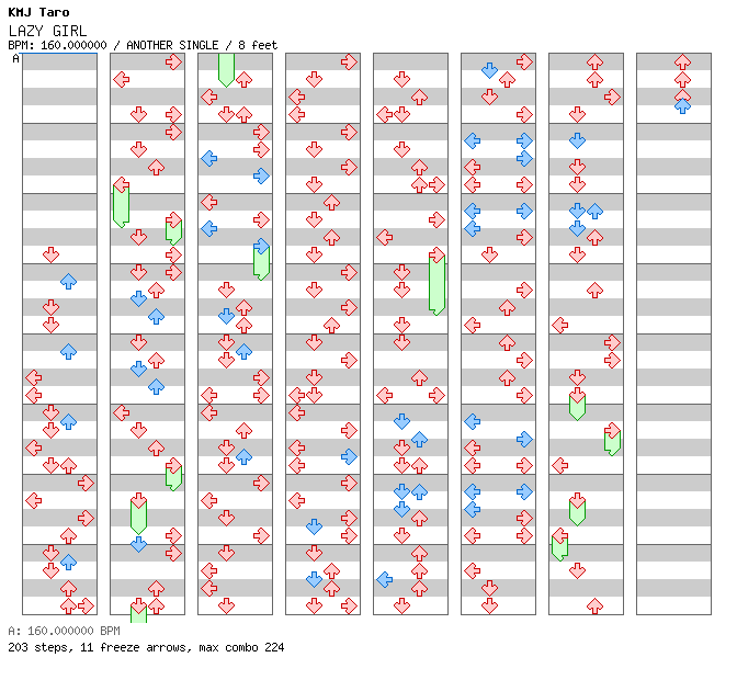 LAZY GIRL / 4 / ANOTHER