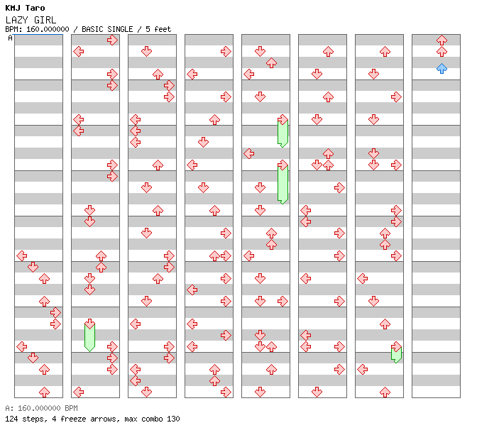 LAZY GIRL / 4 / BASIC