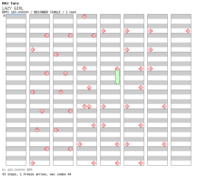 LAZY GIRL / 4 / BEGINNER