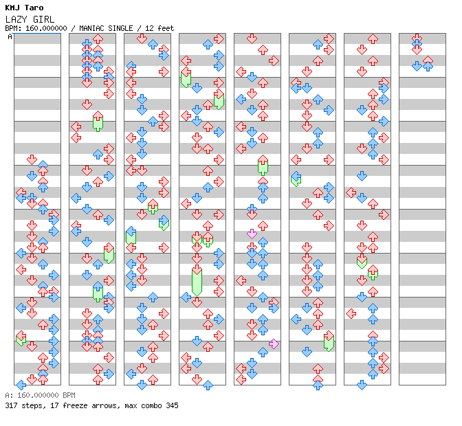 LAZY GIRL / 4 / MANIAC