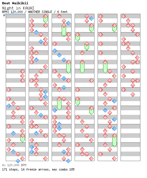 Night in KAUAI / 4 / ANOTHER