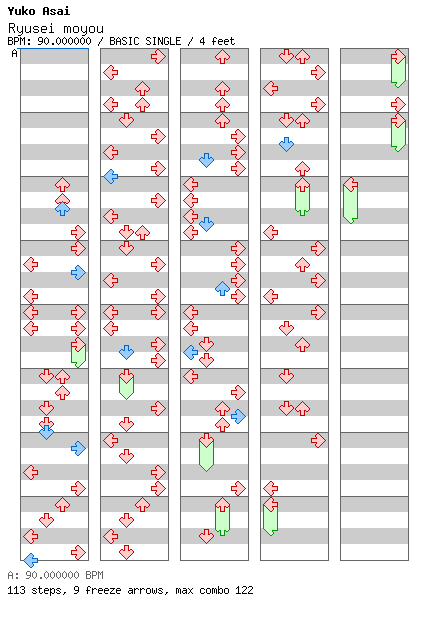 Ryusei moyou / 4 / BASIC