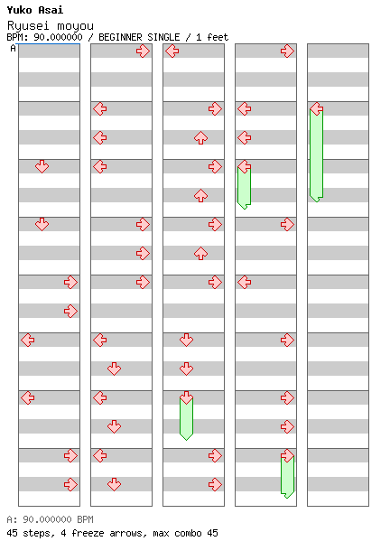 Ryusei moyou / 4 / BEGINNER