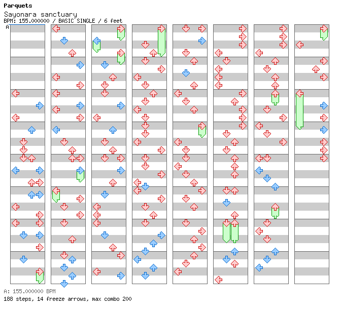 Sayonara Sanctuary / 4 / BASIC