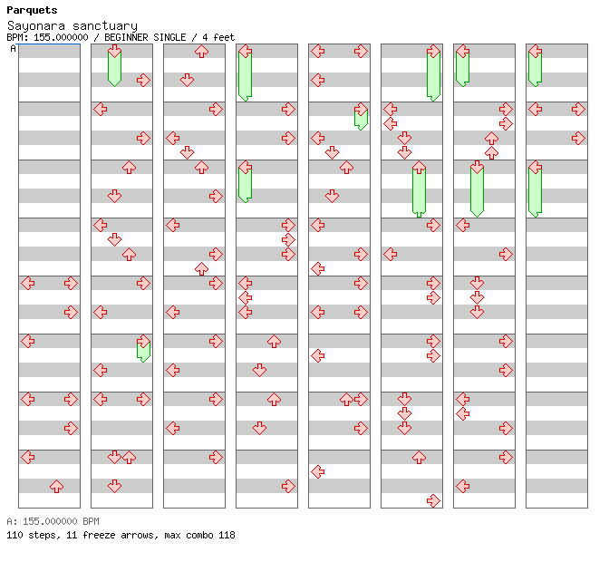 Sayonara Sanctuary / 4 / BEGINNER