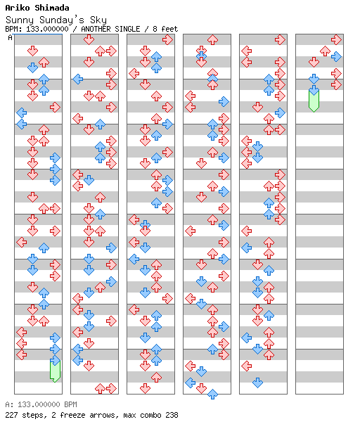 Sunny Sunday's Sky / 4 / ANOTHER