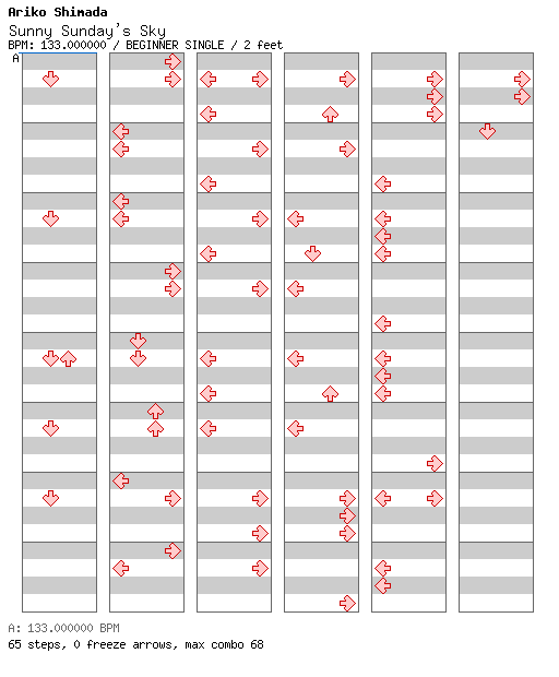 Sunny Sunday's Sky / 4 / BEGINNER