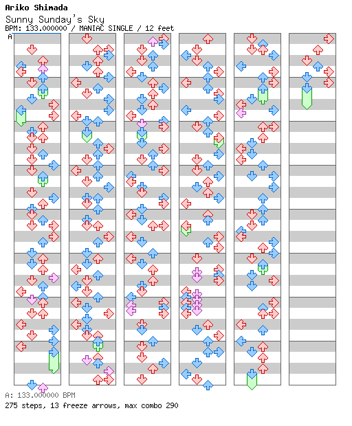 Sunny Sunday's Sky / 4 / MANIAC