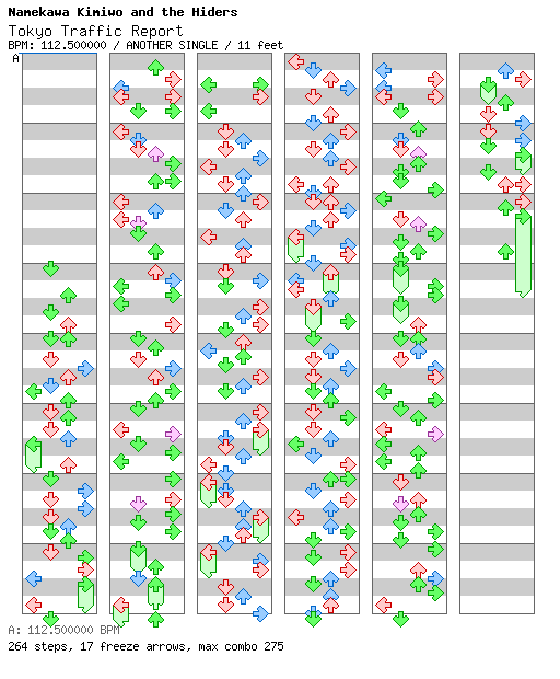 Tokyo Traffic Report / 4 / ANOTHER