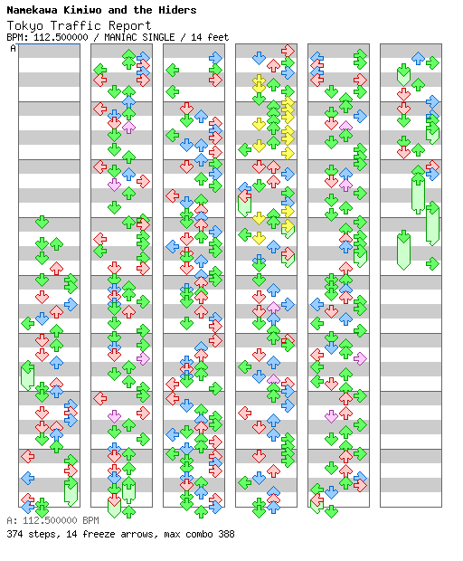 Tokyo Traffic Report / 4 / MANIAC