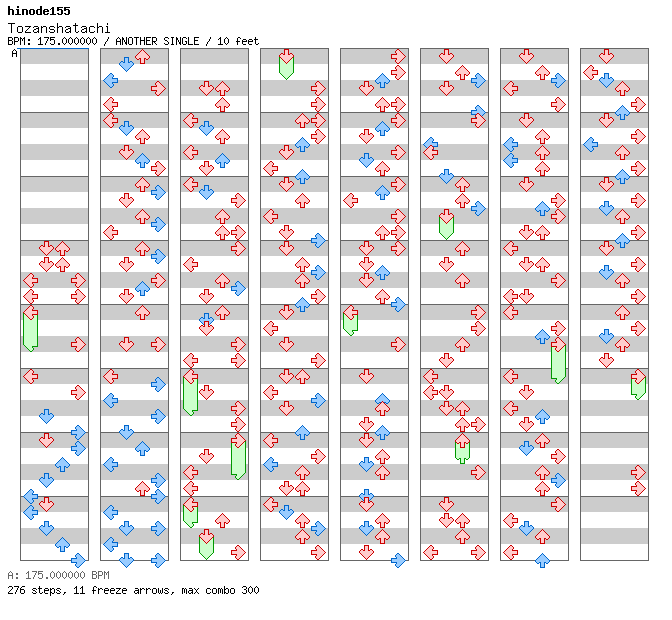 Tozanshatachi / 4 / ANOTHER