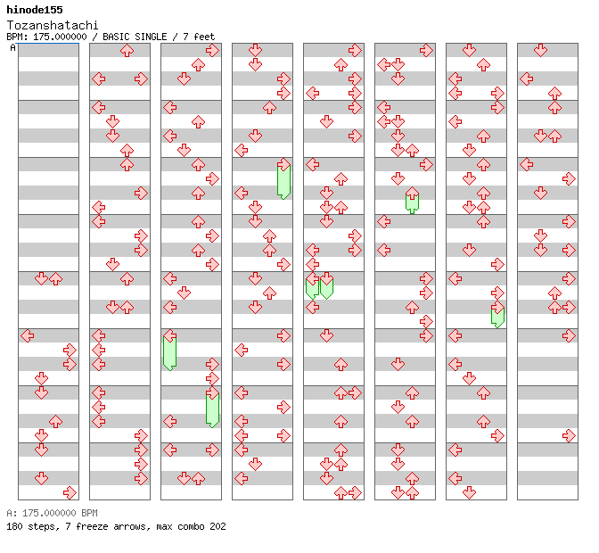 Tozanshatachi / 4 / BASIC