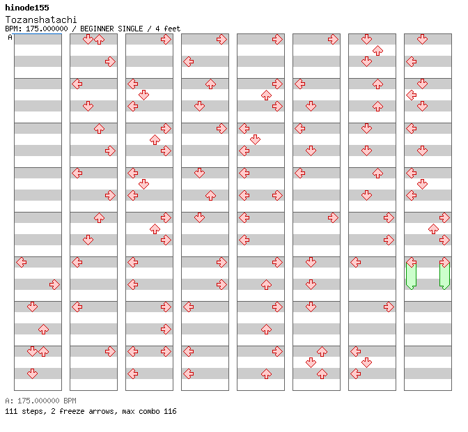 Tozanshatachi / 4 / BEGINNER