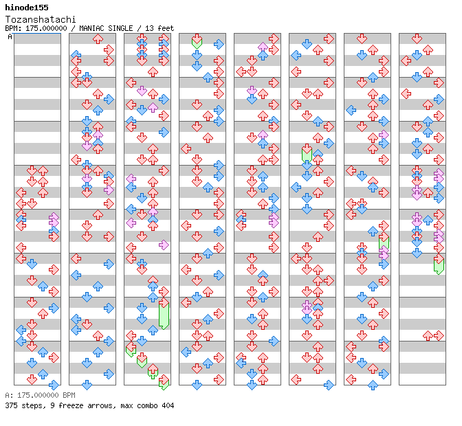 Tozanshatachi / 4 / MANIAC