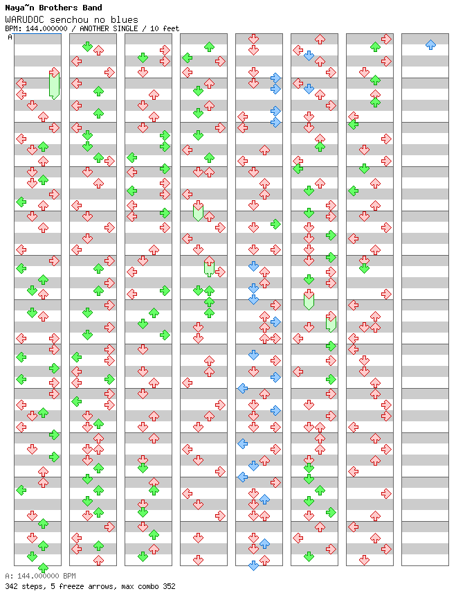 WARUDOC senchou no blues / 4 / ANOTHER