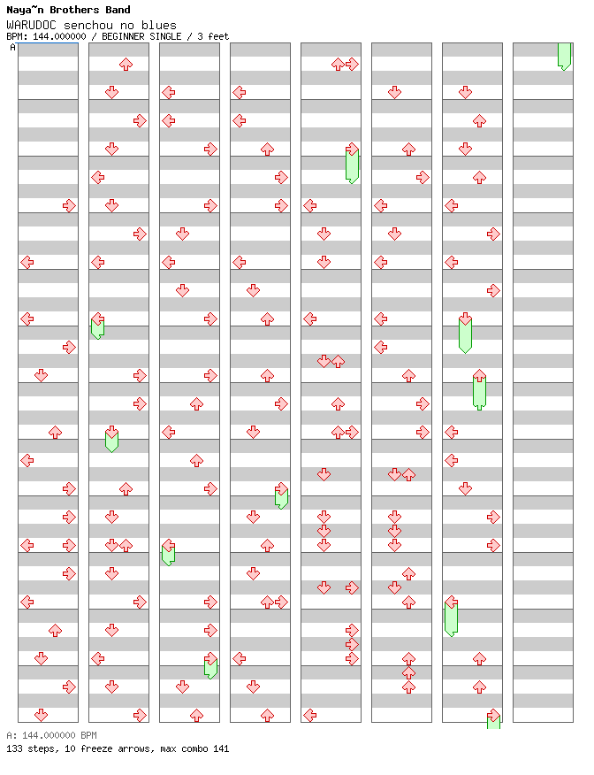 WARUDOC senchou no blues / 4 / BEGINNER
