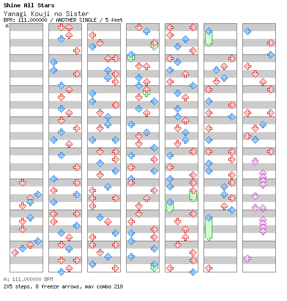Yanagi Kouji no Sister / 4 / ANOTHER