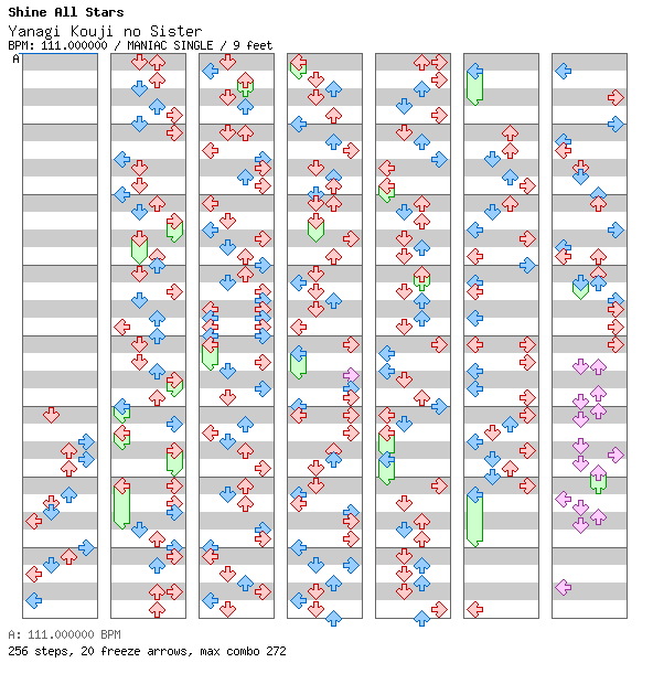 Yanagi Kouji no Sister / 4 / MANIAC