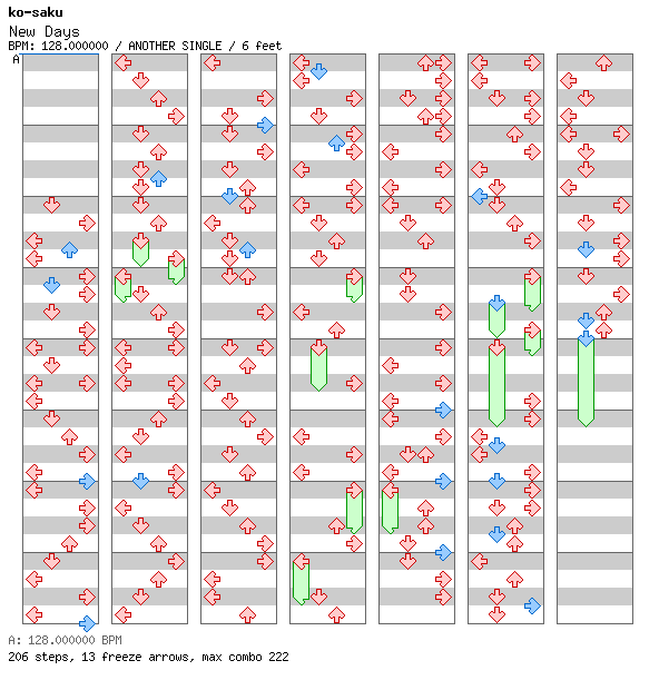New Days / 4 / ANOTHER