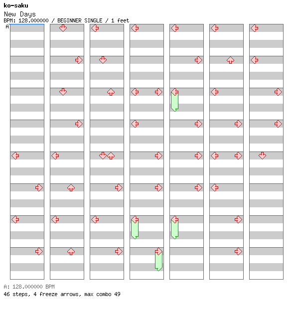 New Days / 4 / BEGINNER