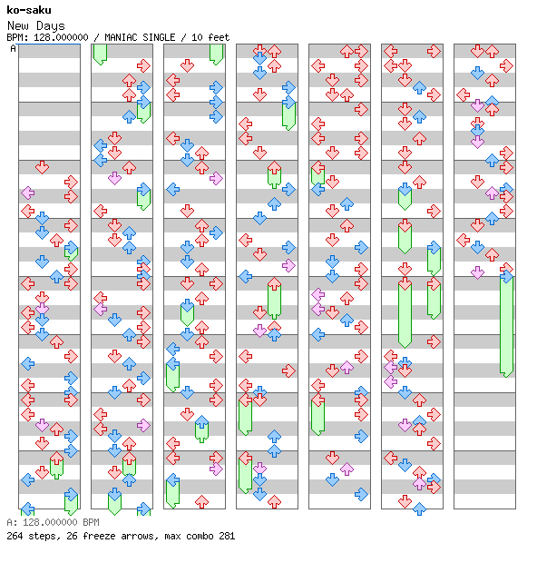 New Days / 4 / MANIAC