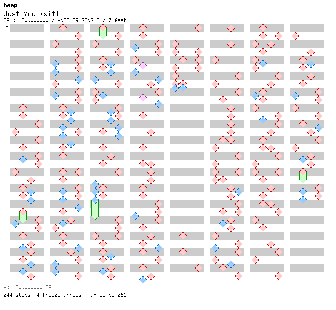 Just You Wait! / 4 / ANOTHER