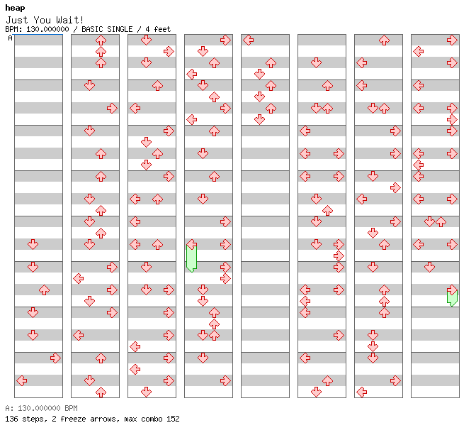 Just You Wait! / 4 / BASIC