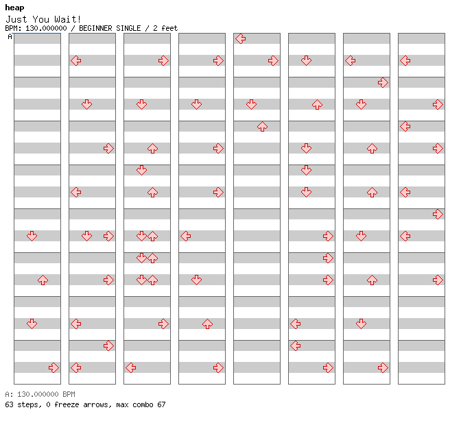 Just You Wait! / 4 / BEGINNER