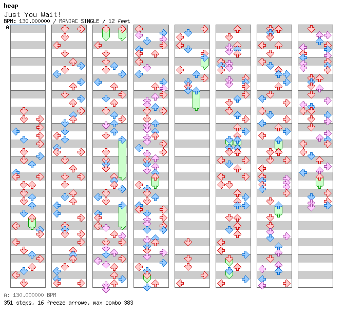 Just You Wait! / 4 / MANIAC