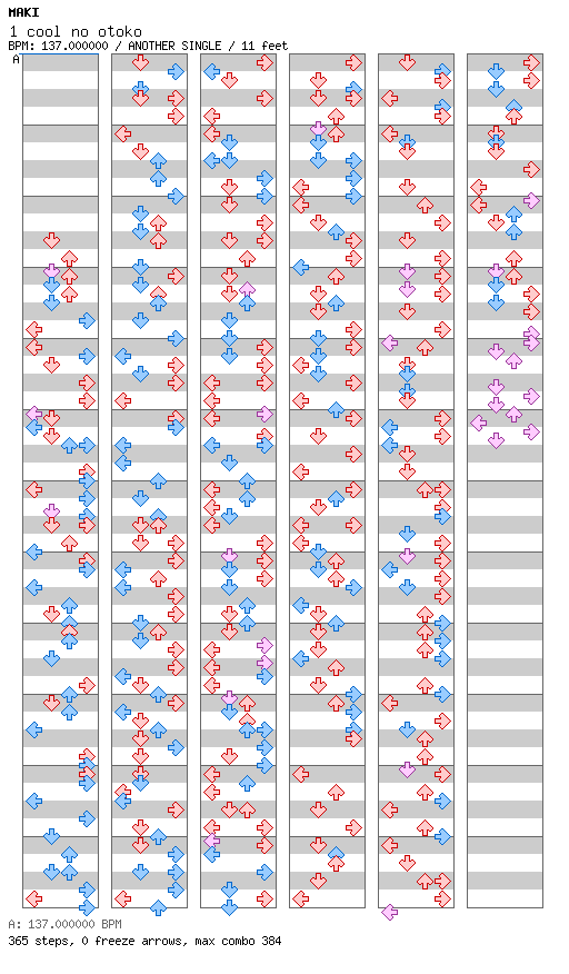 1 cool no otoko / 4 / ANOTHER