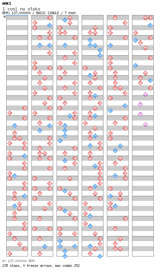 1 cool no otoko / 4 / BASIC