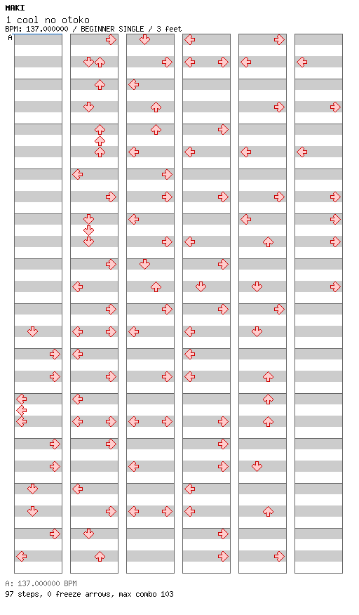 1 cool no otoko / 4 / BEGINNER