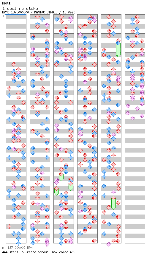 1 cool no otoko / 4 / MANIAC