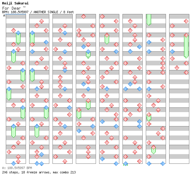 For Dear ~ / 4 / ANOTHER