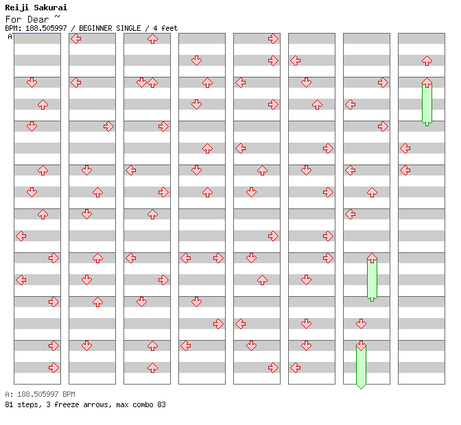 For Dear ~ / 4 / BEGINNER