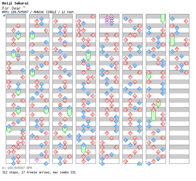 For Dear ~ / 4 / MANIAC