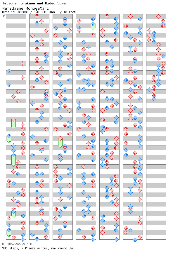 Namidaame Monogatari / 4 / ANOTHER