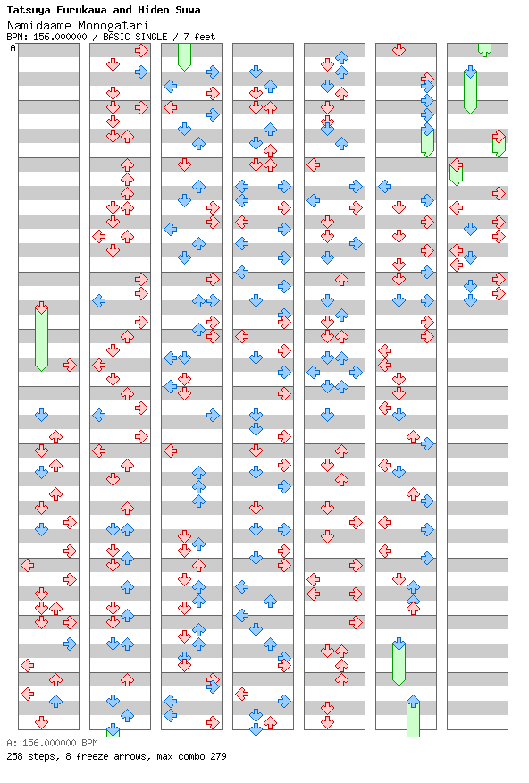 Namidaame Monogatari / 4 / BASIC