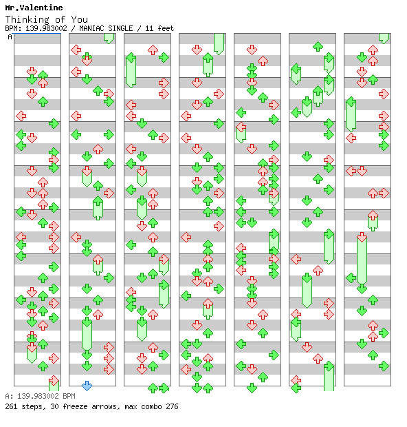 Thinking of You / 4 / MANIAC