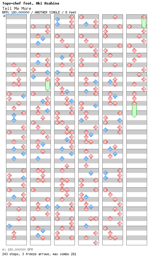 Tell Me More / 4 / ANOTHER