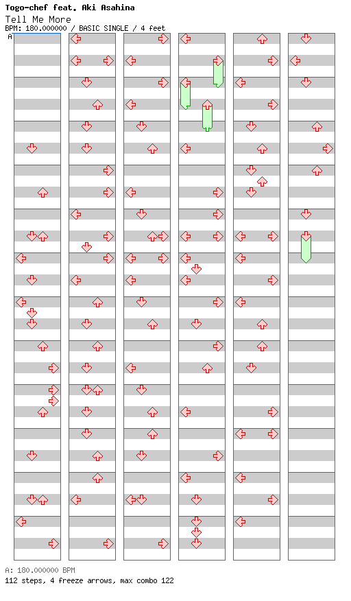 Tell Me More / 4 / BASIC