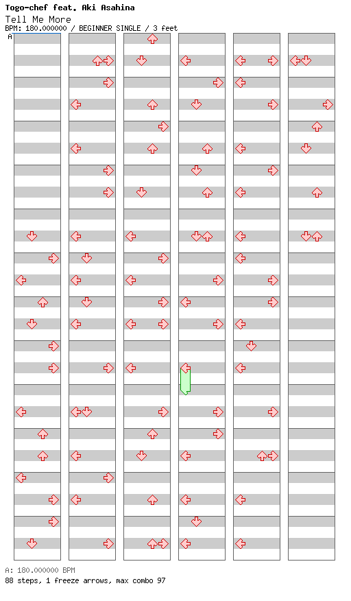 Tell Me More / 4 / BEGINNER