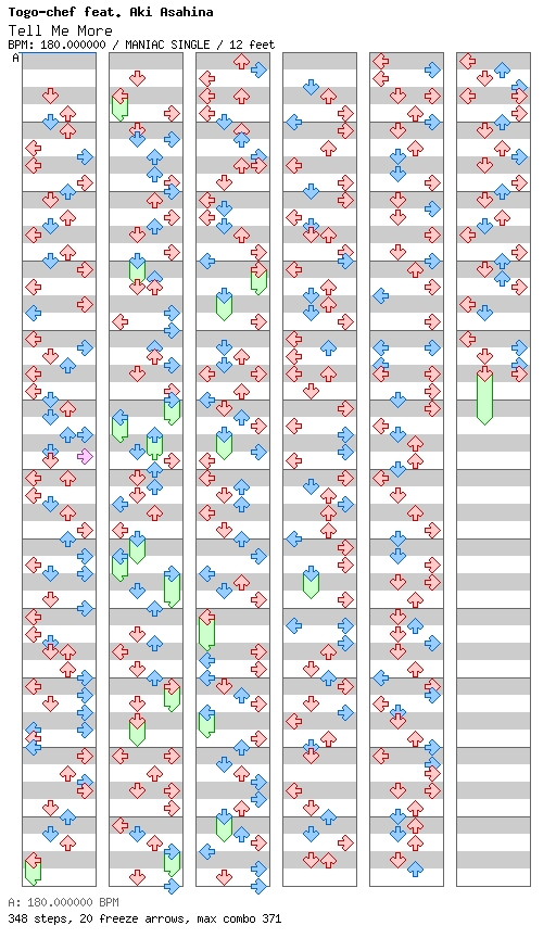 Tell Me More / 4 / MANIAC