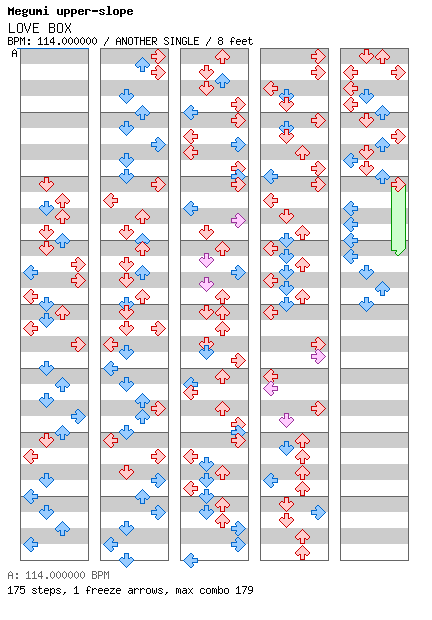 LOVE BOX / 4 / ANOTHER