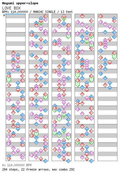 LOVE BOX / 4 / MANIAC