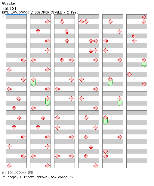 EGOIST / 4 / BEGINNER