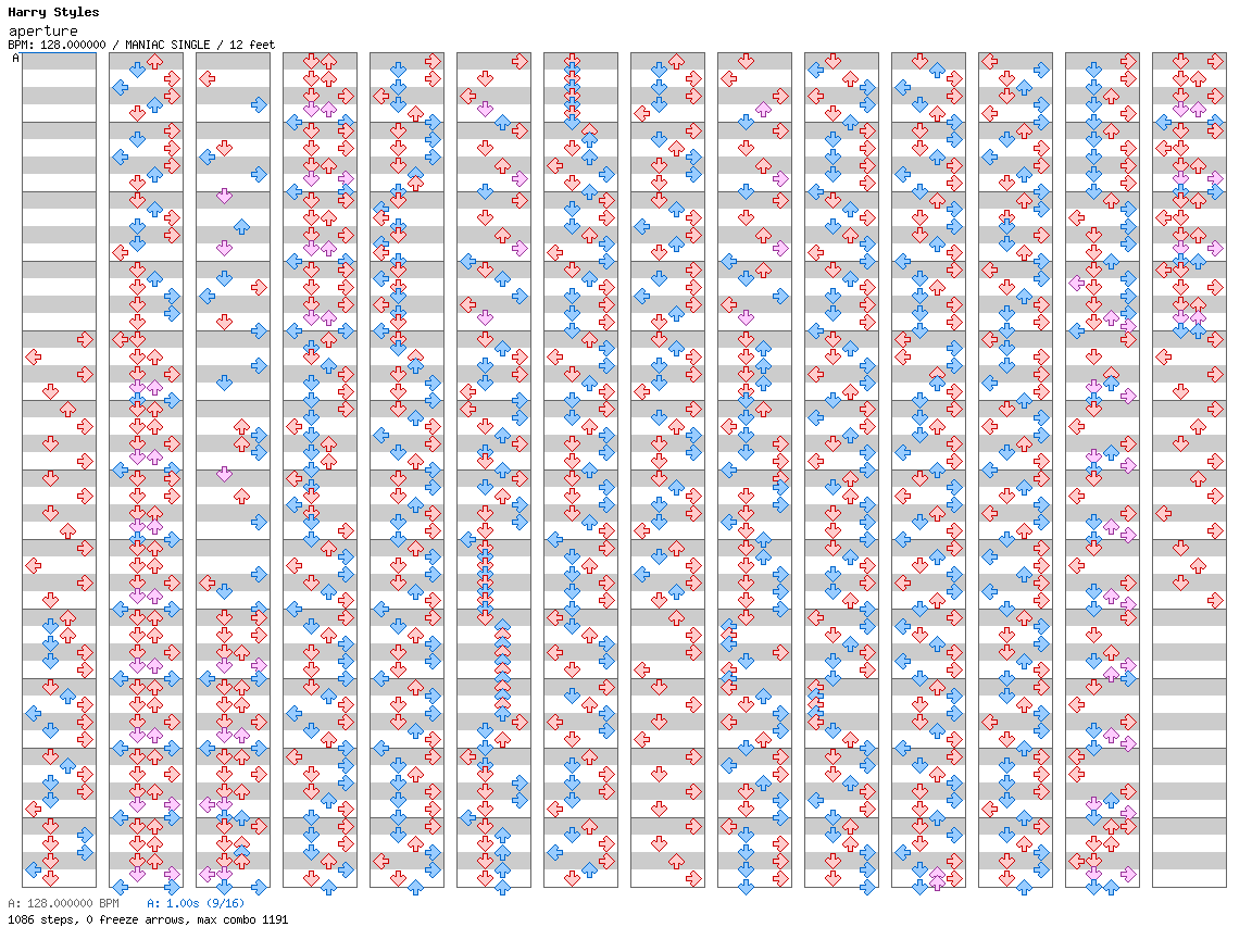 Aperture / 4 / MANIAC